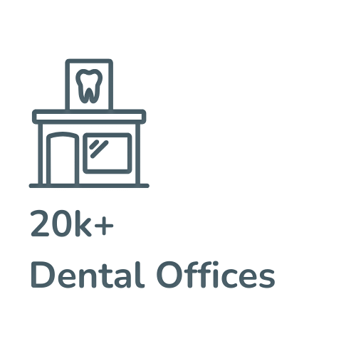 20k dental offices